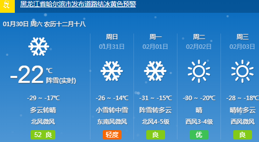 女足世界杯黑龙江新增27+6例！将呼兰区一地调整为高风险地区(图1)