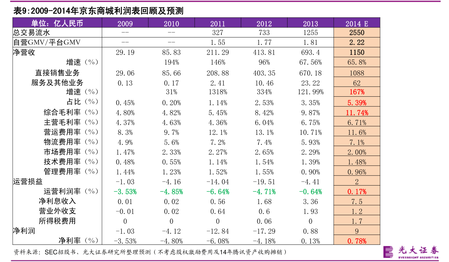 小车配件汽配城（中国汽配）女足世界杯(图1)