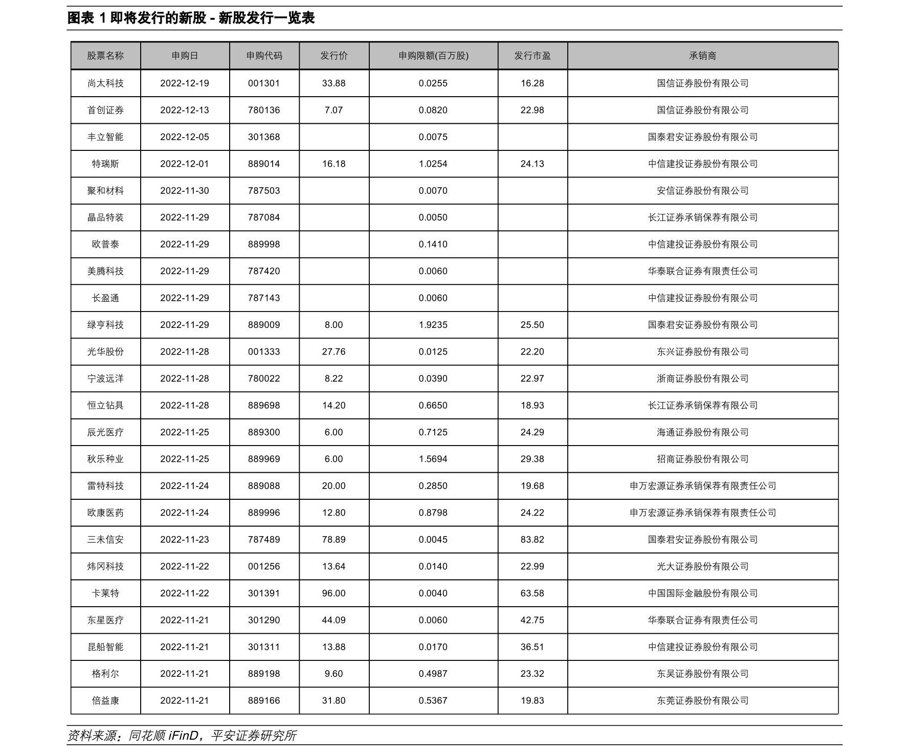 小车配件汽配城（中国汽配）女足世界杯(图4)