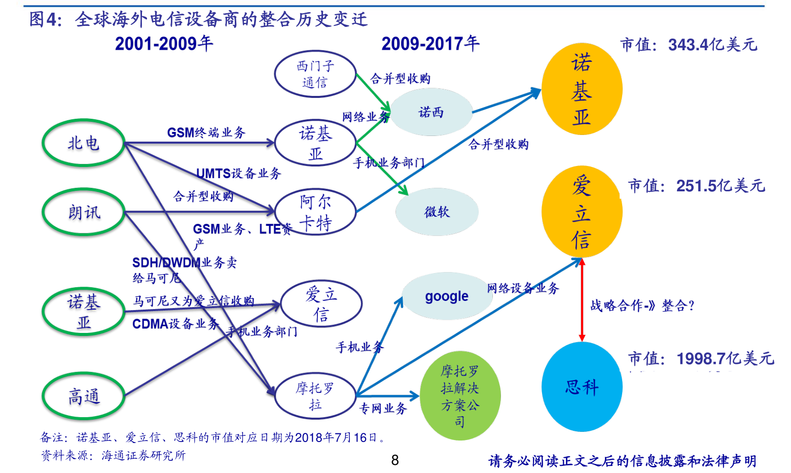 女足世界杯电子配件批发网站（电子配件）(图2)