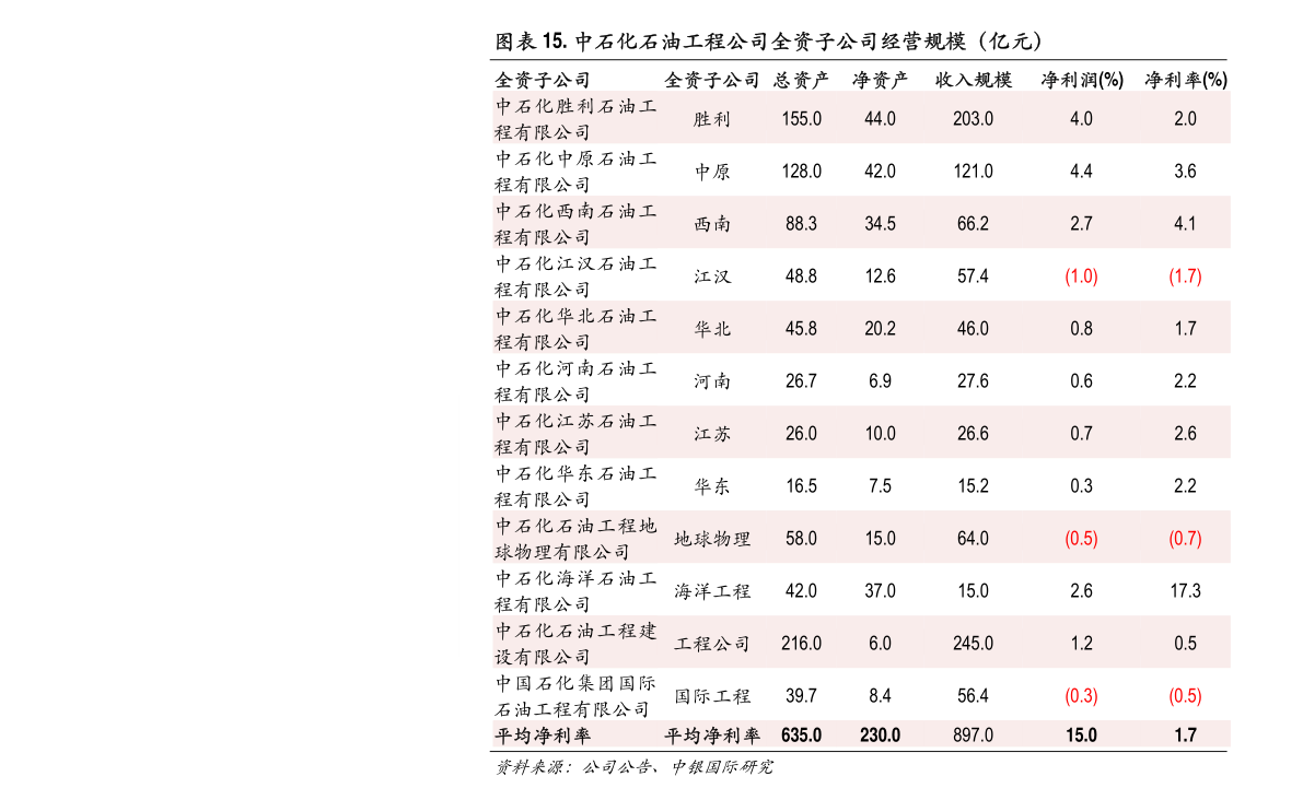 女足世界杯广东五金厂（广东五金）(图2)