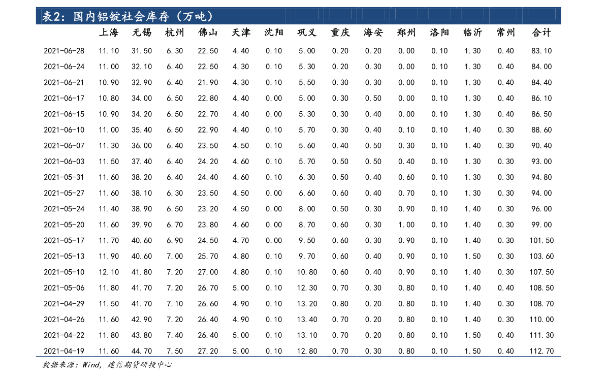 女足世界杯广东五金厂（广东五金）(图4)