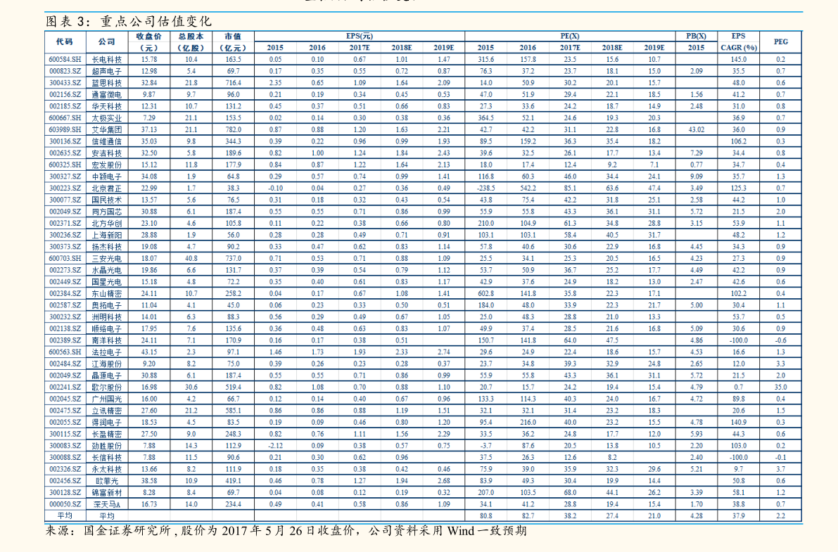 五金交电（五金产品包括哪些经营范围）6686体育(图1)