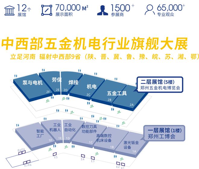 郑州五金机电博览会：5·20五6686体育金人相聚郑州！(图1)