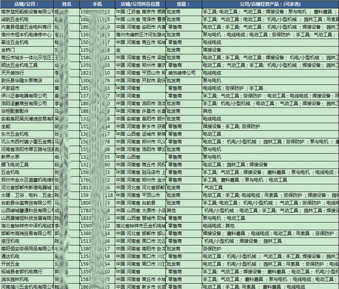 郑州五金机电博览会：5·20五6686体育金人相聚郑州！(图8)