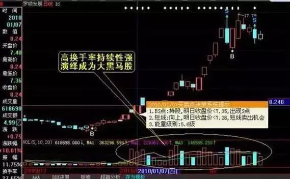 有包金属第一龙头严重被低估90亿举牌有望成妖本周将接力士兰微6686体育(图1)