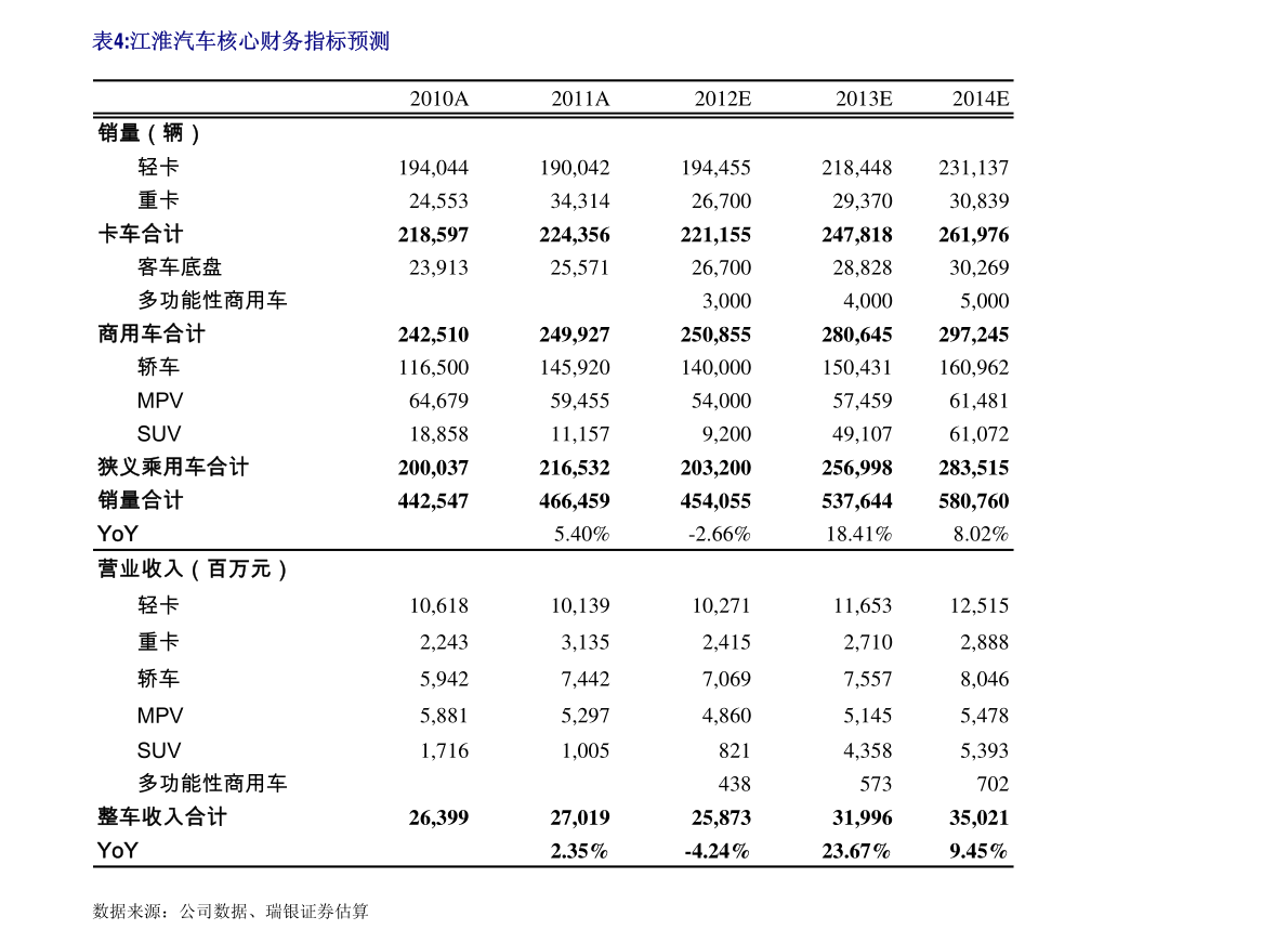 电梯部件（电6686体育梯部件识别图片大全）(图1)