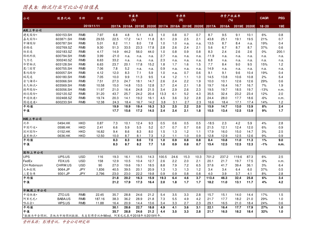 电梯部件（电6686体育梯部件识别图片大全）(图3)