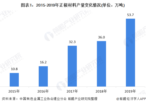 手机配件什么是手机配件？的最新报道6686体育(图1)