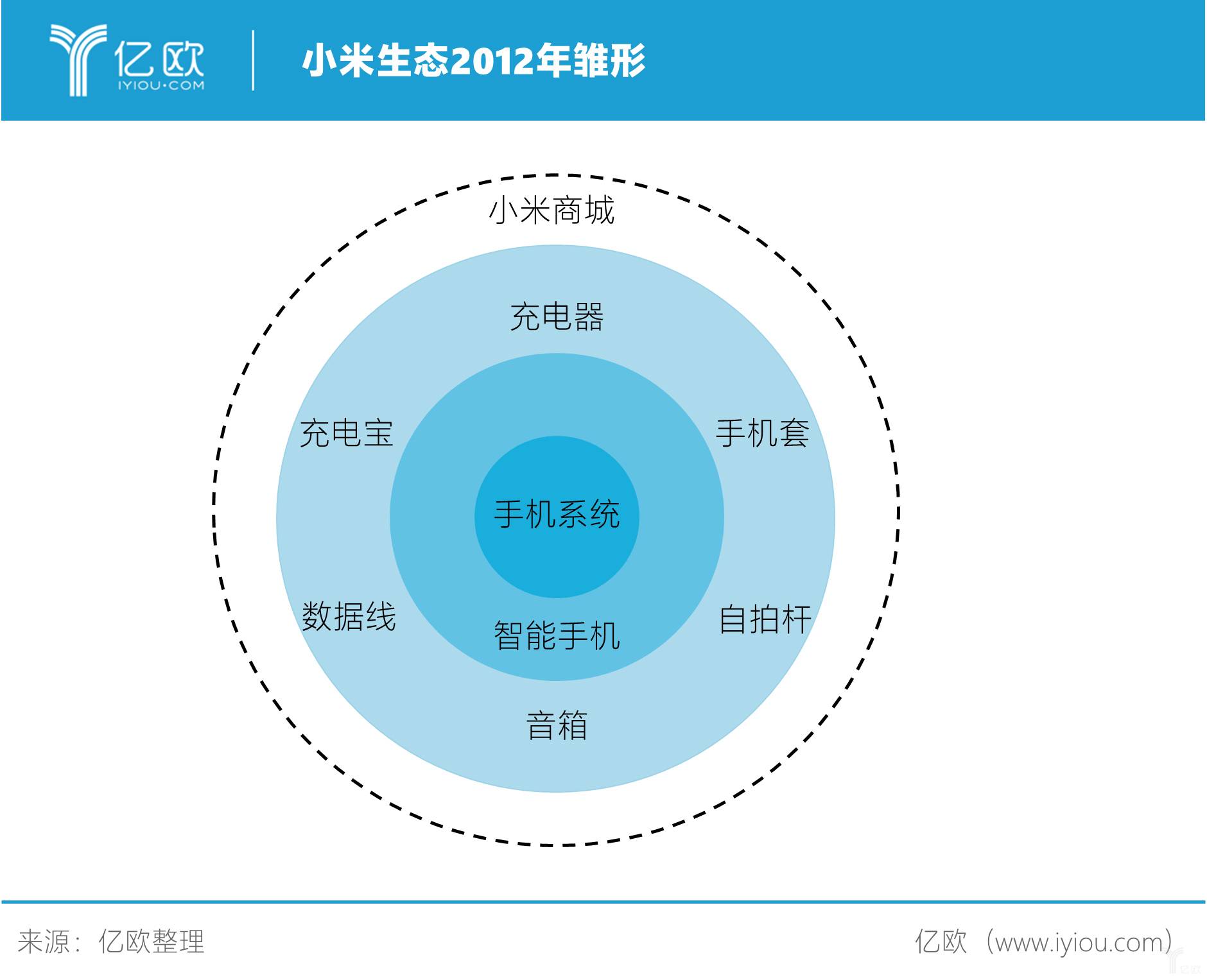 手机配件什么是手机配件？的最新报道6686体育(图4)