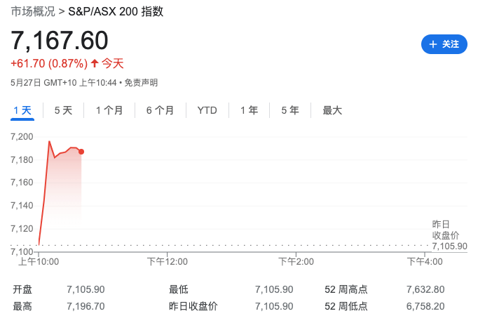 澳洲新财长隔空喊话中国！日本下月正式开放外国游客入境！中澳旅客可免隔离和检测6686体育(图12)