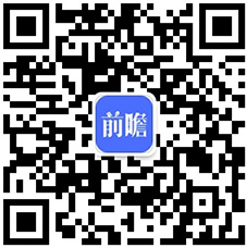 6686体育2023年中国家电零部件行业产销对比分析 整体供需基本持平【组图】(图6)