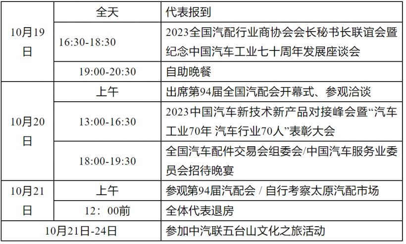 6686体育2023年太原全国汽配会活动安排时间一览(图1)