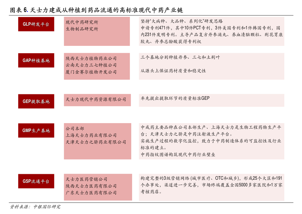 6686体育坚朗五金：广东坚朗五金制品股份有限公司关于向特定对象发行A股股票预案修订说明的公告(图1)