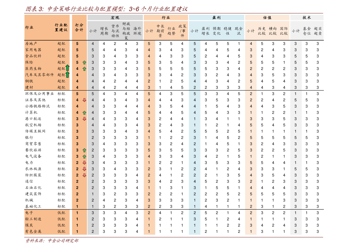 中国汽配网（中国汽配6686体育）(图3)