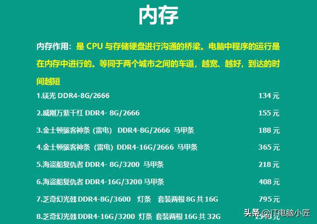 6686体育官网：8月份更新电脑行业配件报价英特尔处理器历史新低显卡价格涨(图8)