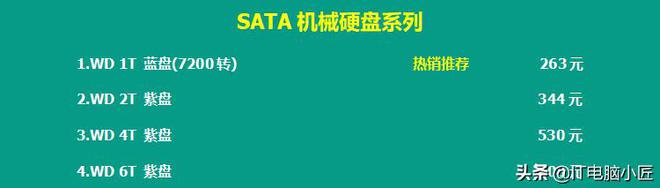 6686体育官网：8月份更新电脑行业配件报价英特尔处理器历史新低显卡价格涨(图10)