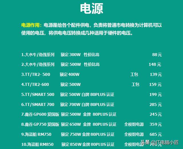 6686体育官网：8月份更新电脑行业配件报价英特尔处理器历史新低显卡价格涨(图13)