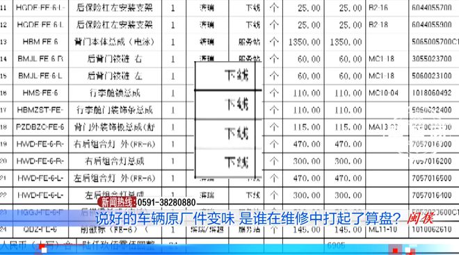 6686体育下载：汽车维修报保险车主却在修车时发现不对劲：“说好的原厂配件呢”？(图1)